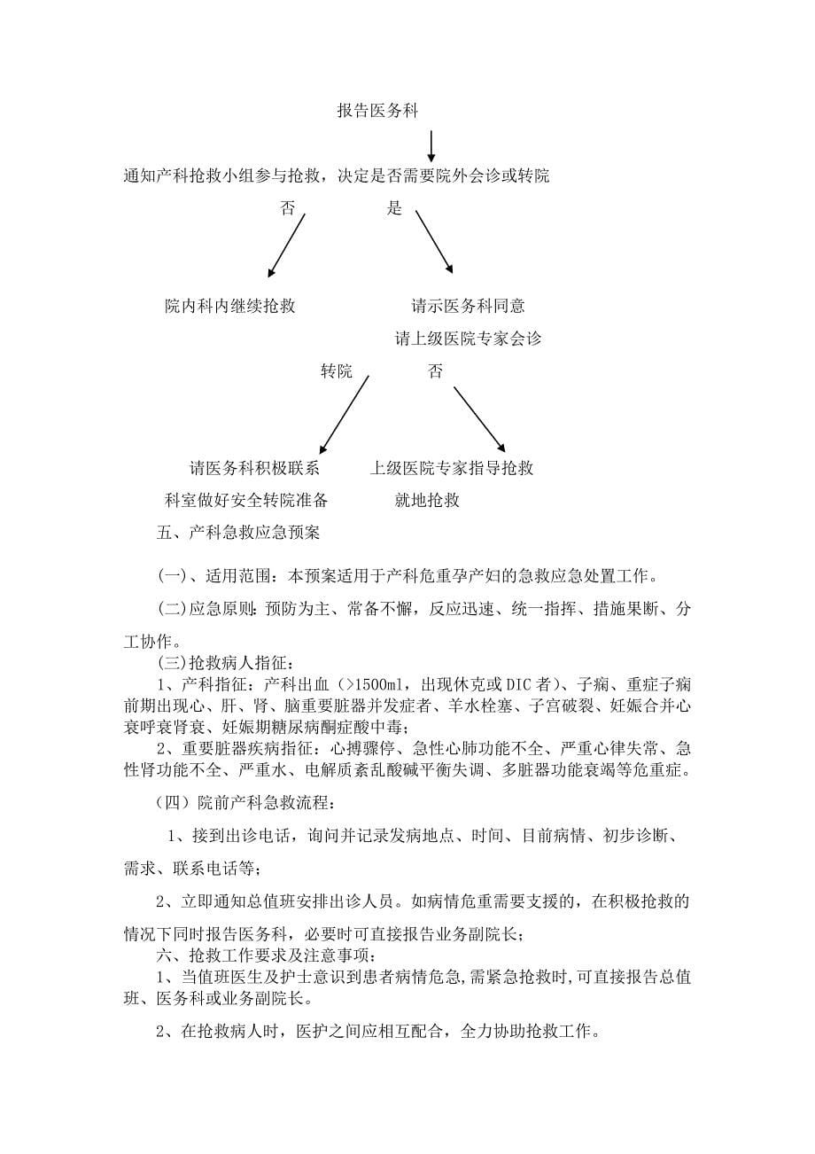 (2020年)企业应急预案突发公共卫生事件应急预案_第5页