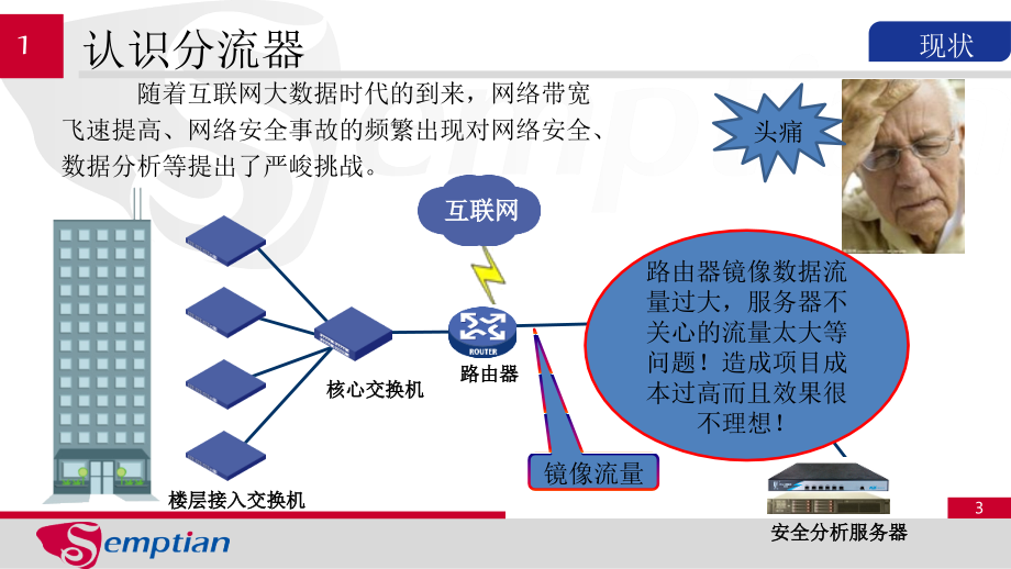 {品质管理质量认证}恒扬科技FS9000产品培训_第3页