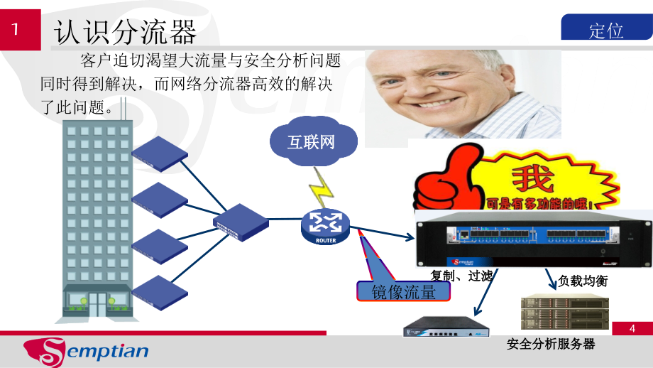 {品质管理质量认证}恒扬科技FS9000产品培训_第4页