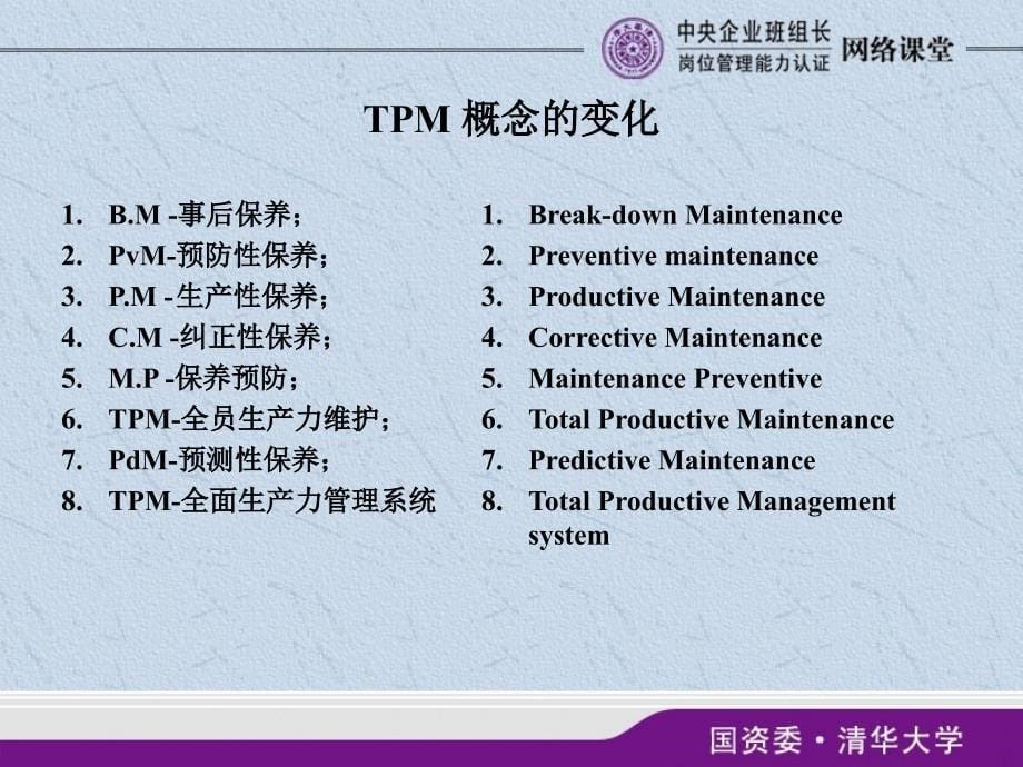 {TPM设备维护}全员生产力维护班组长如何做好保养设备的工作_第5页