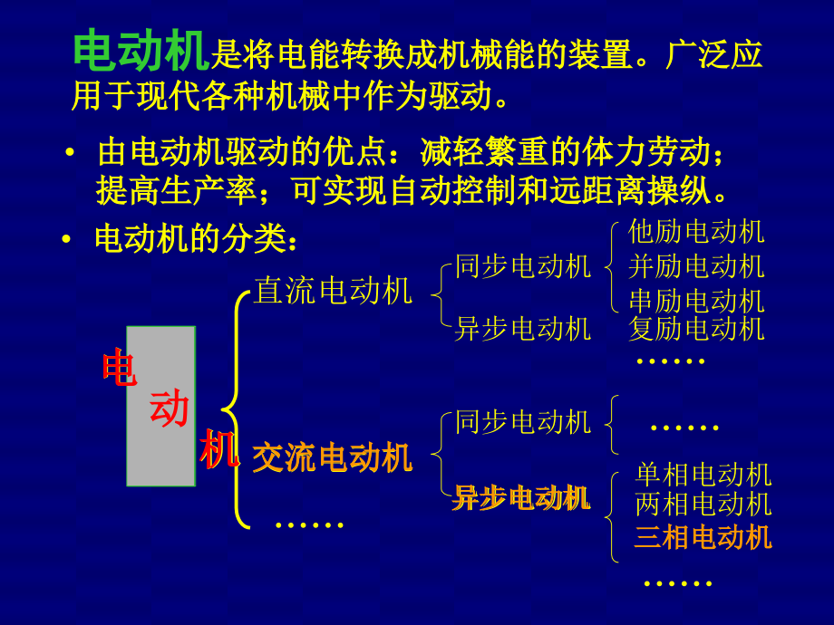 三相异步电动机教学讲义_第2页