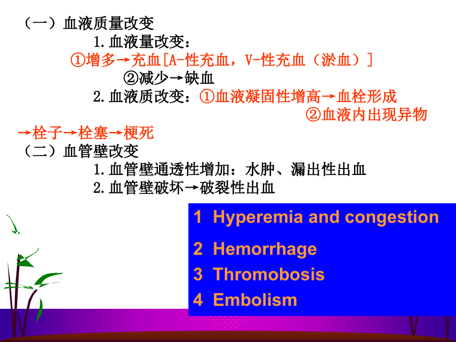 三章血液循环障碍课件教学内容_第4页