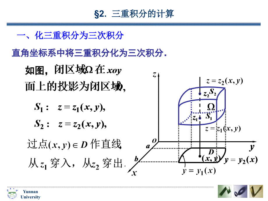 三重积分的计算研究报告_第1页