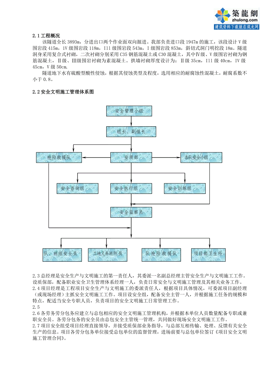 (2020年)企业应急预案铁路隧道工程安全生产事故监理应急预案_第2页