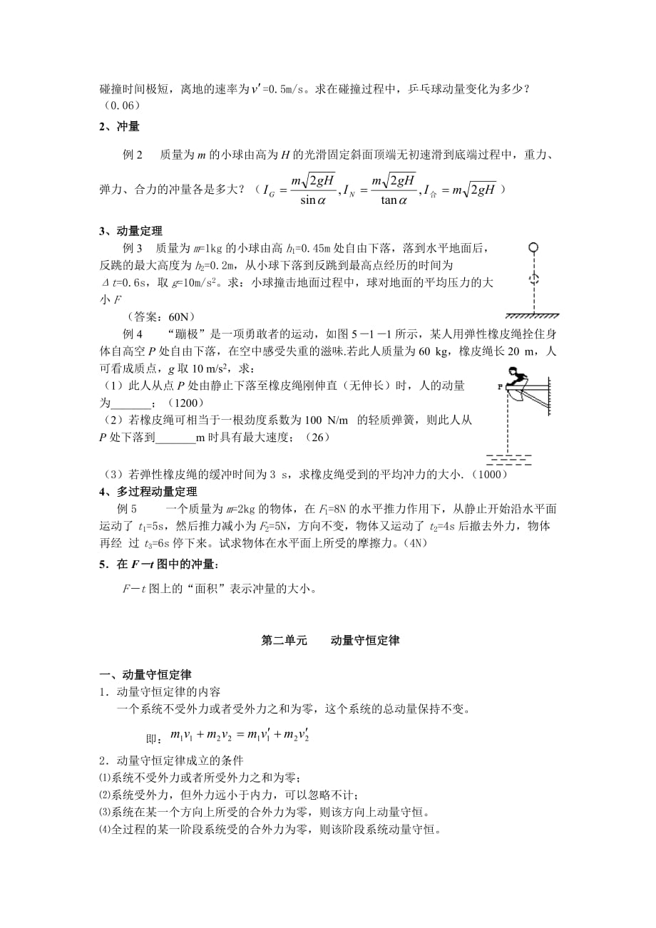 动量知识总结_第2页