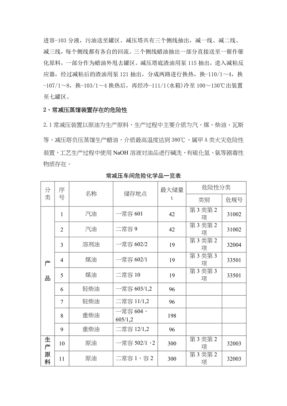 (2020年)企业应急预案常减压车间事故处理应急预案汇编doc42_第4页