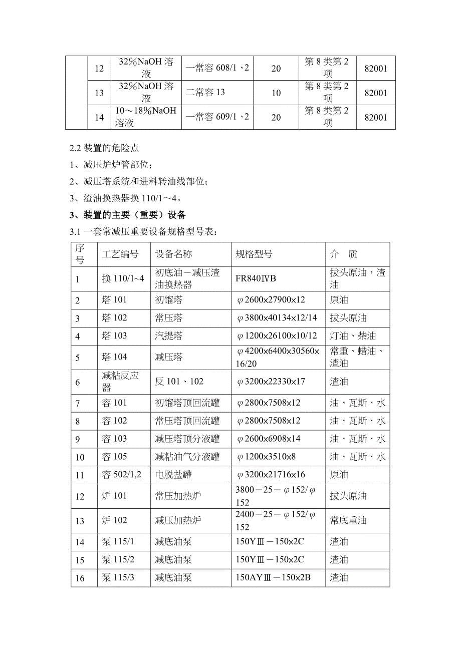 (2020年)企业应急预案常减压车间事故处理应急预案汇编doc42_第5页