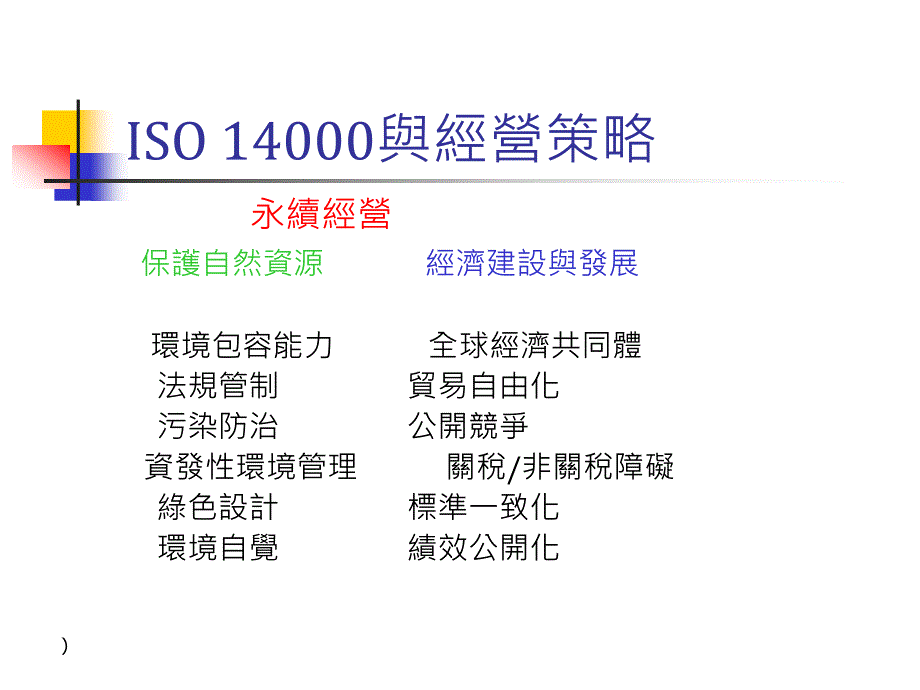 {品质管理质量认证}ISO14001基本理念与常见缺失_第4页