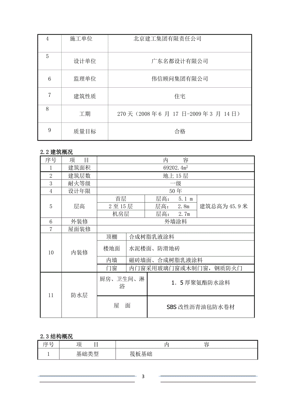 (2020年)企业组织设计安哥拉施工组织设计新_第3页