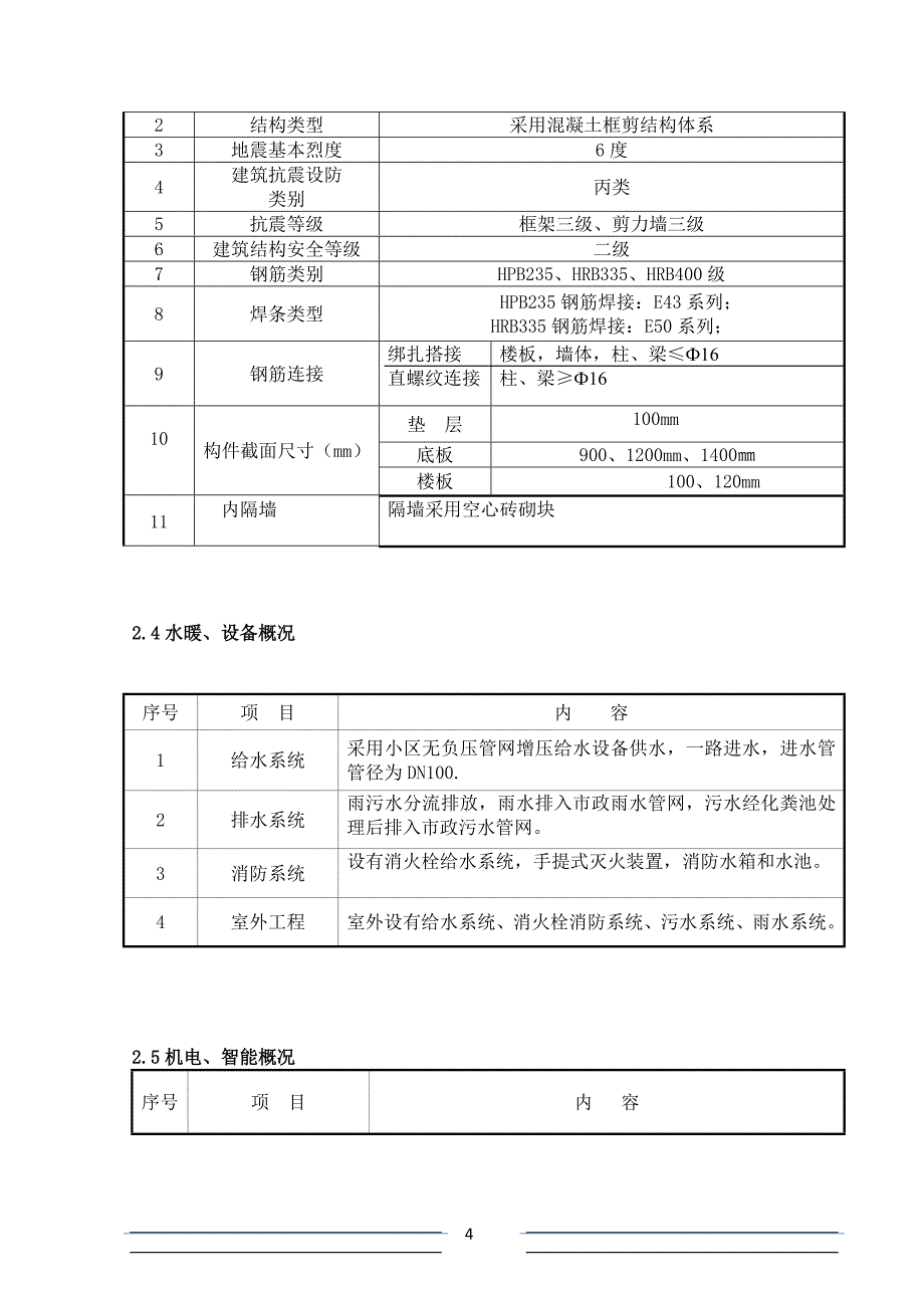 (2020年)企业组织设计安哥拉施工组织设计新_第4页