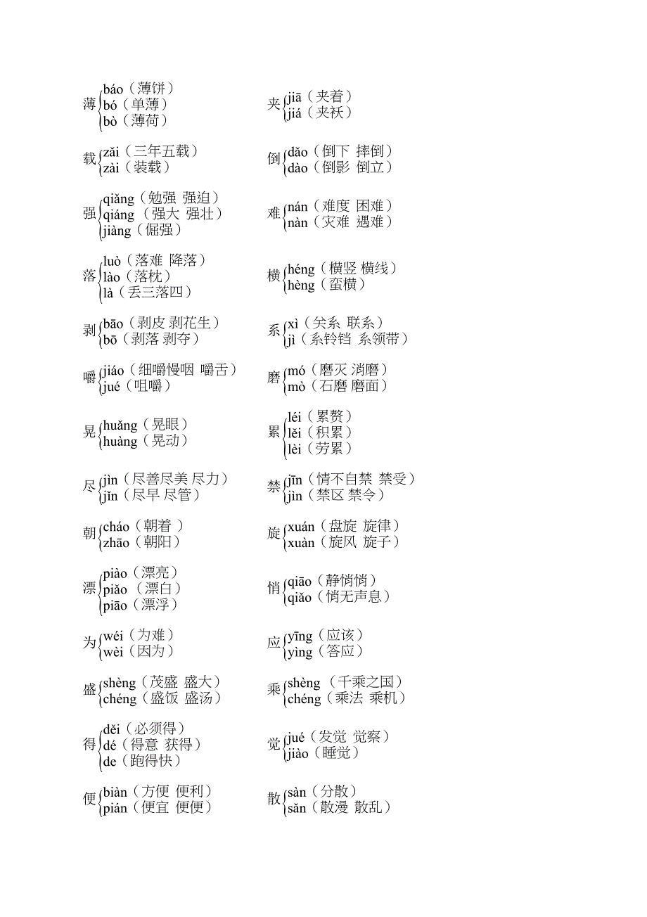 人教版小学语文五年级下册期末专项知识梳理_第2页