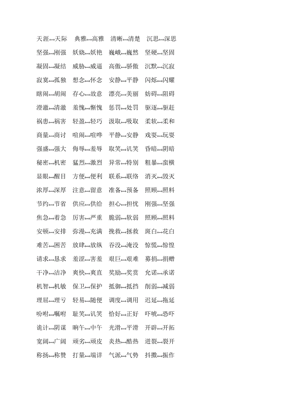 人教版小学语文五年级下册期末专项知识梳理_第4页