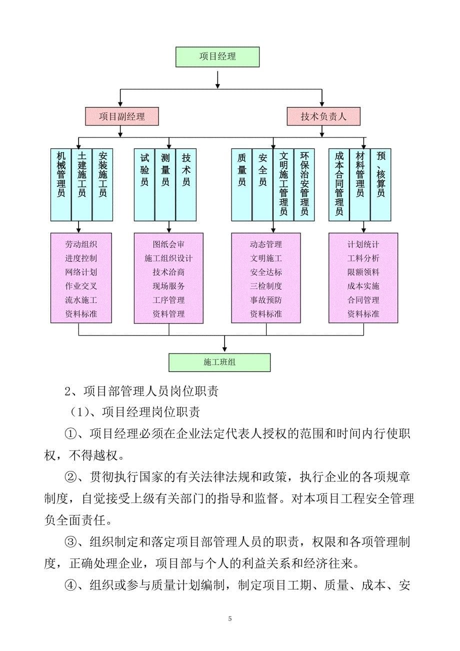 (2020年)企业组织设计停车位一标段施工组织设计_第5页