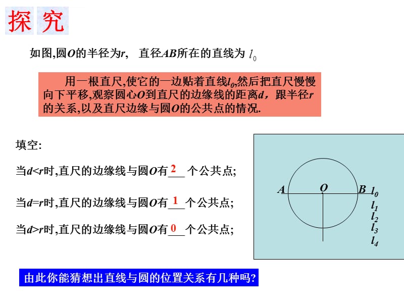 点直线与圆的位置关系课件_第4页