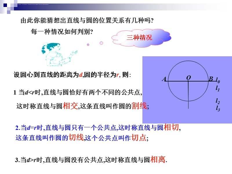 点直线与圆的位置关系课件_第5页