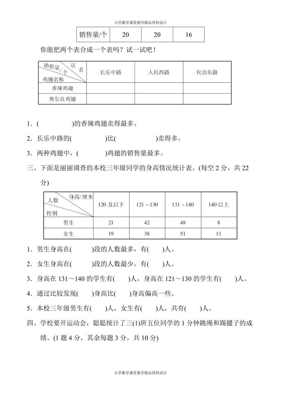 精品 最新人教版小学三年级下册数学-第3单元复式统计表-第三单元达标测试卷_第3页