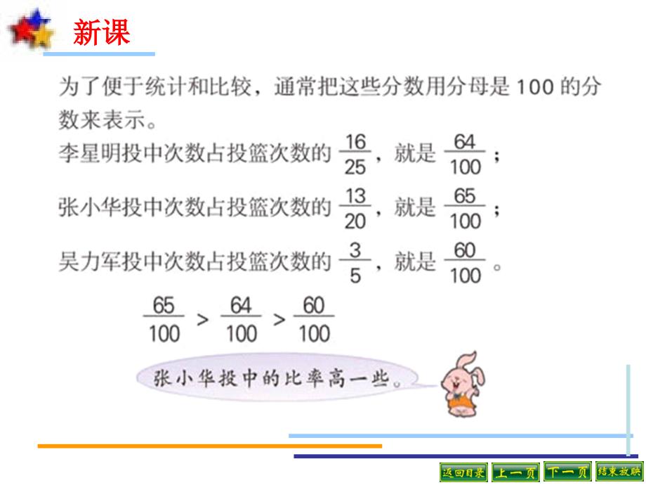 六年级上数学课件百分数的意义2苏教_第4页