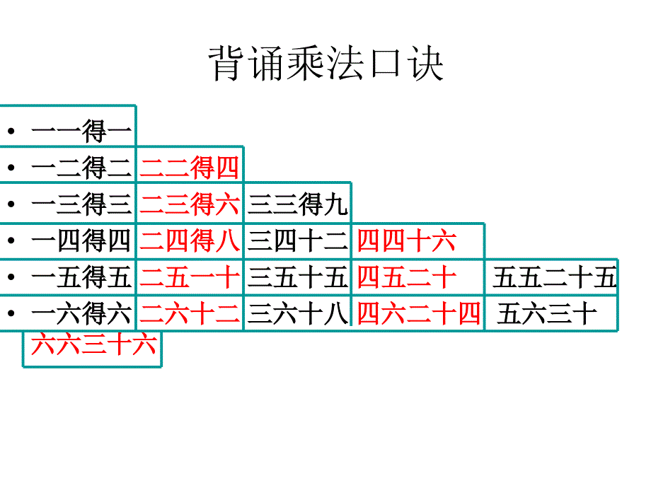 最新课件乘法口诀的应用练习_第3页