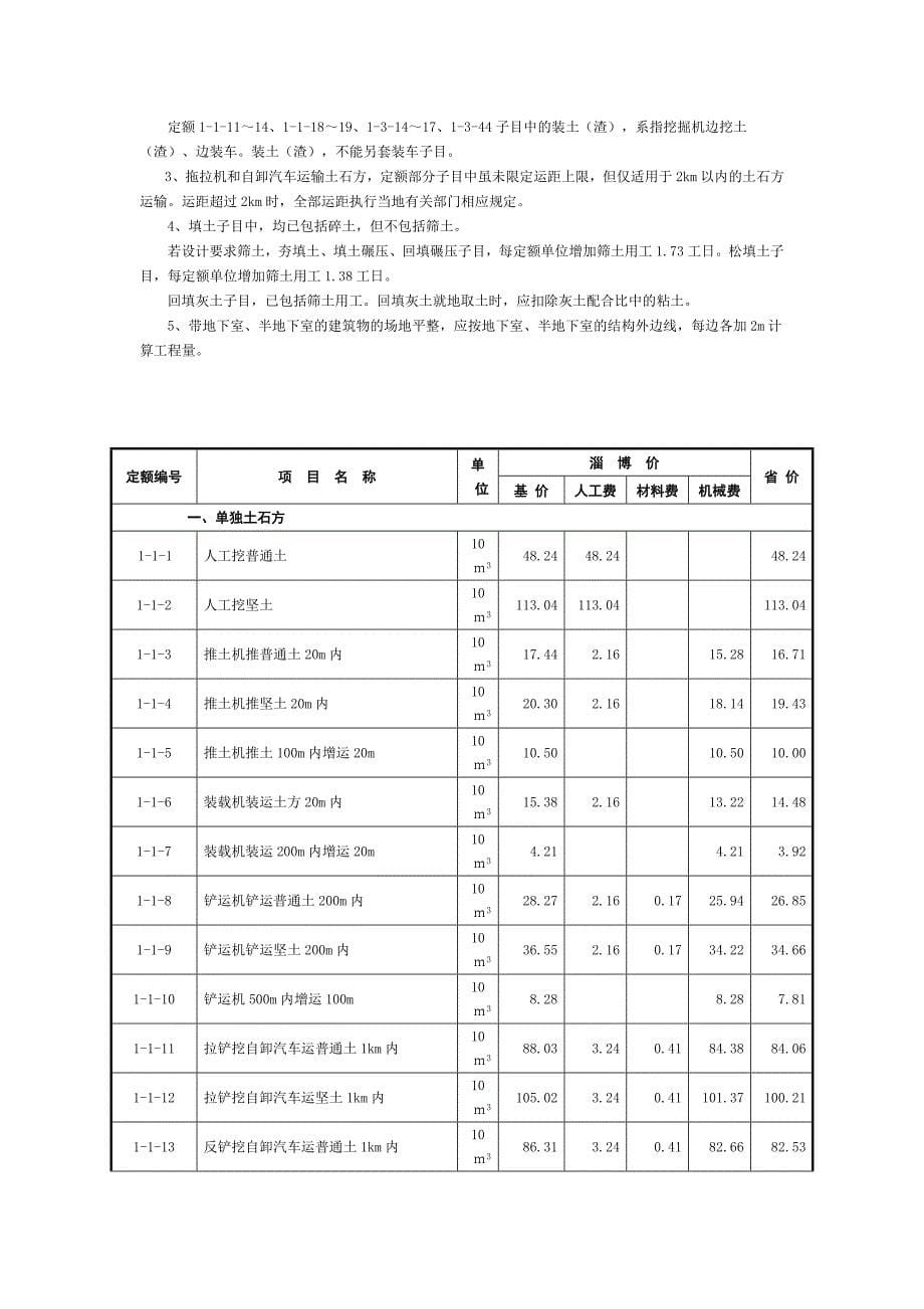 (2020年)企业管理制度土石方工程说明_第5页