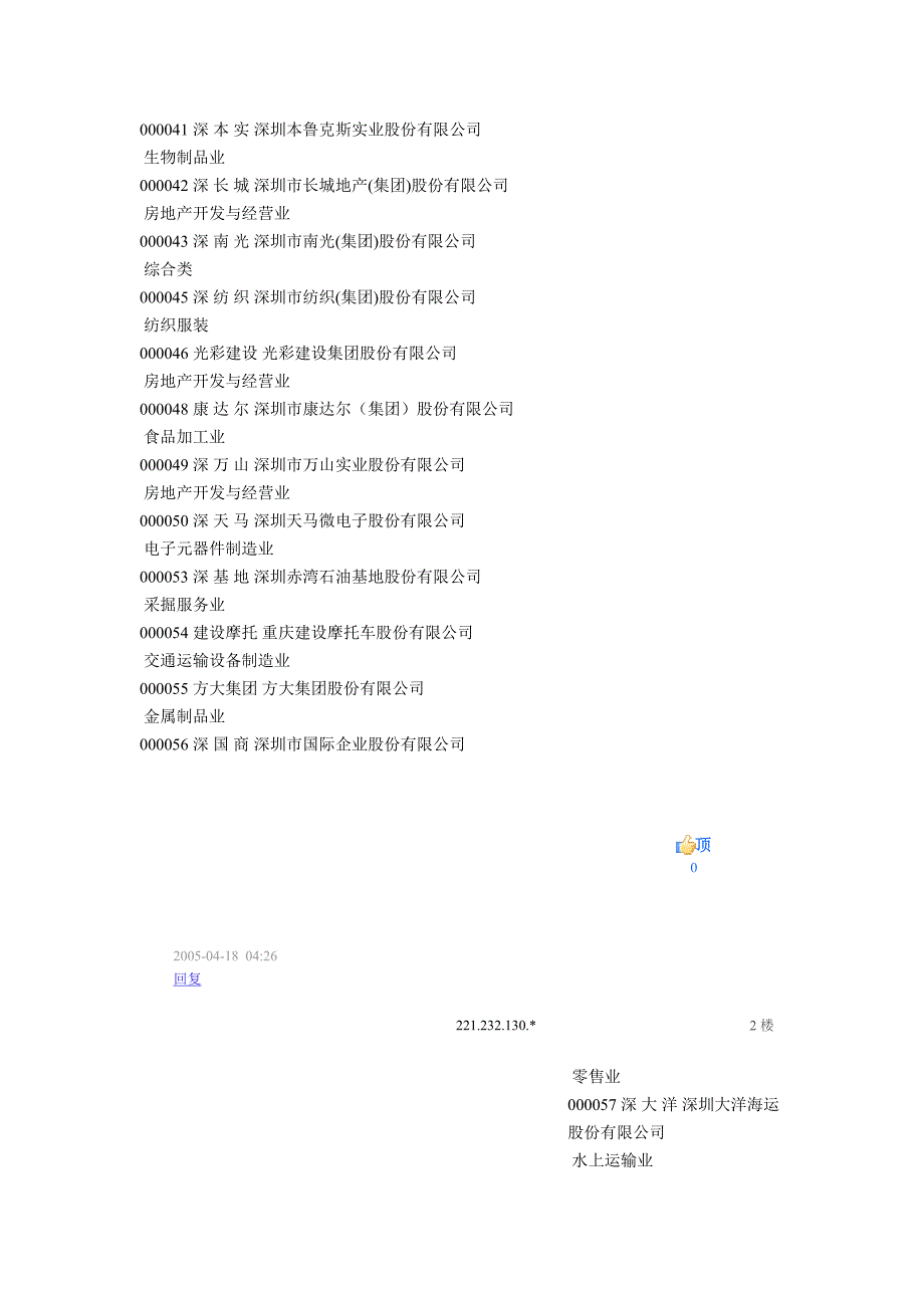 (2020年)企业上市筹划某市上市公司名录_第3页