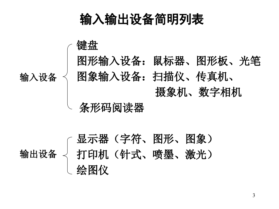 输入输出设备与输入输出系统研究报告_第3页