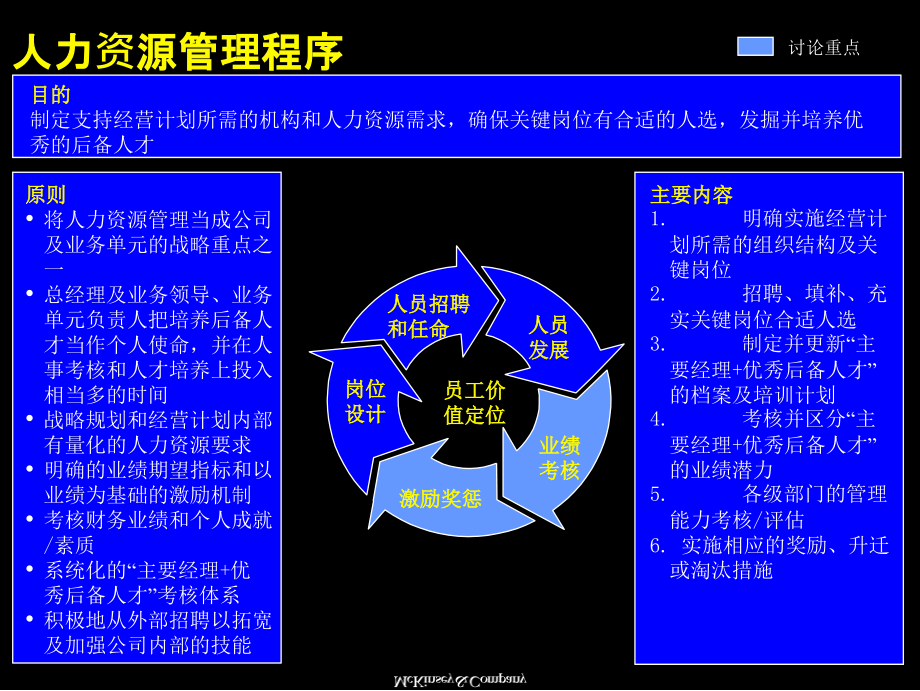 {销售管理}业绩考核体系和激励奖惩机制手册PPT126页_第3页