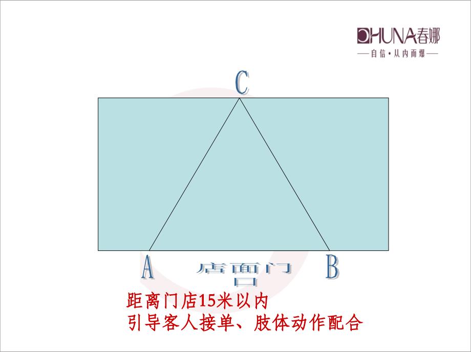 {促销管理}促销活动话术指引_第3页