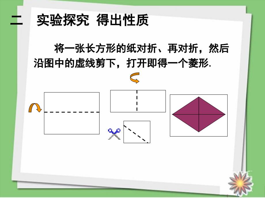 菱形的性质 课件_第4页