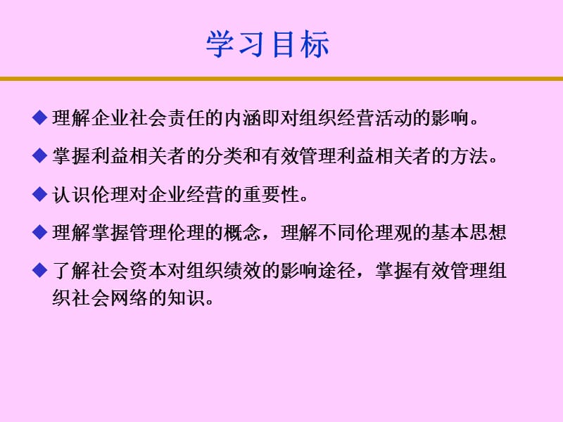 管理与社会责任课件_第3页