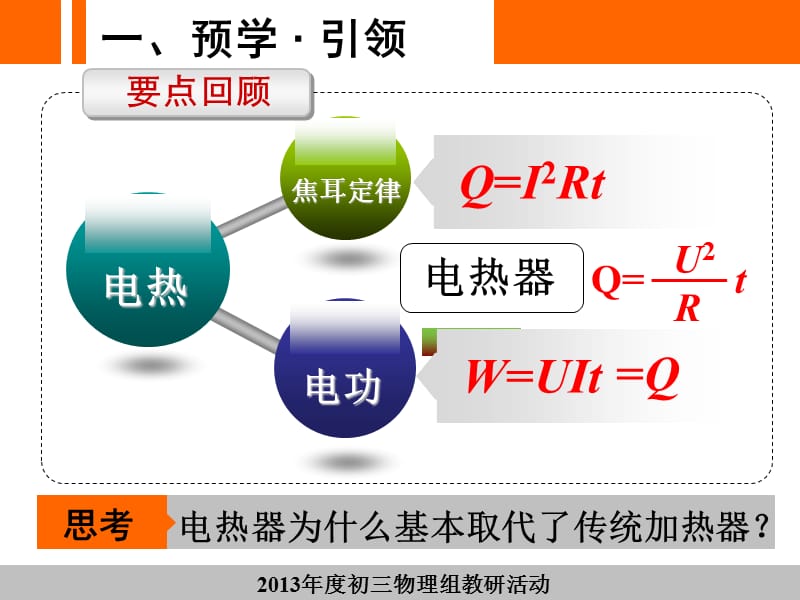 探究电热器的性能说课讲解_第2页