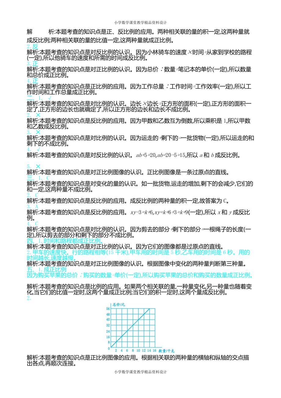 精品 最新新北师大版小学六年级下册数学第四单元正比例与反比例带参考答案_第3页