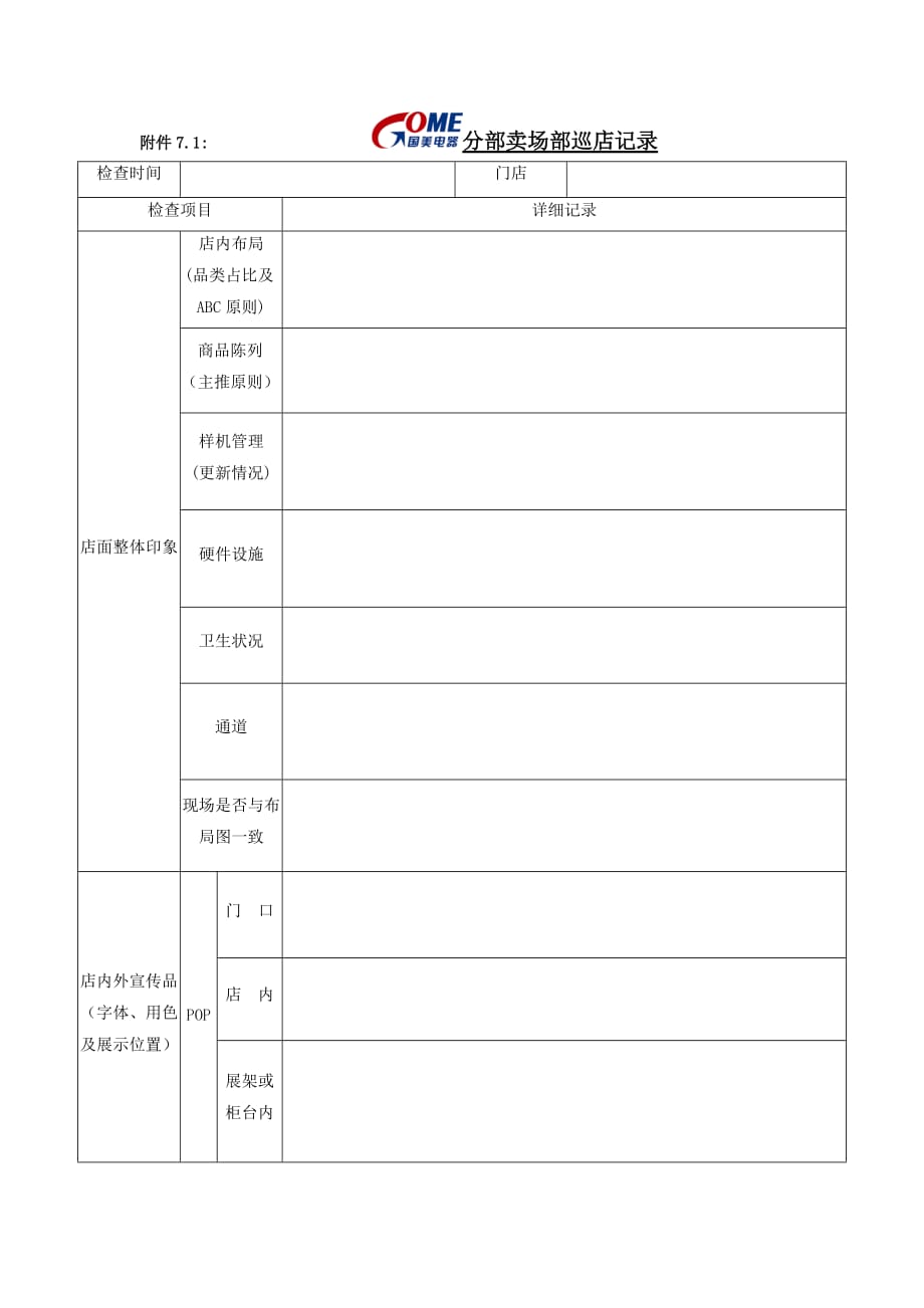 (2020年)企业管理制度国美电器卖场周巡检管理办法_第3页