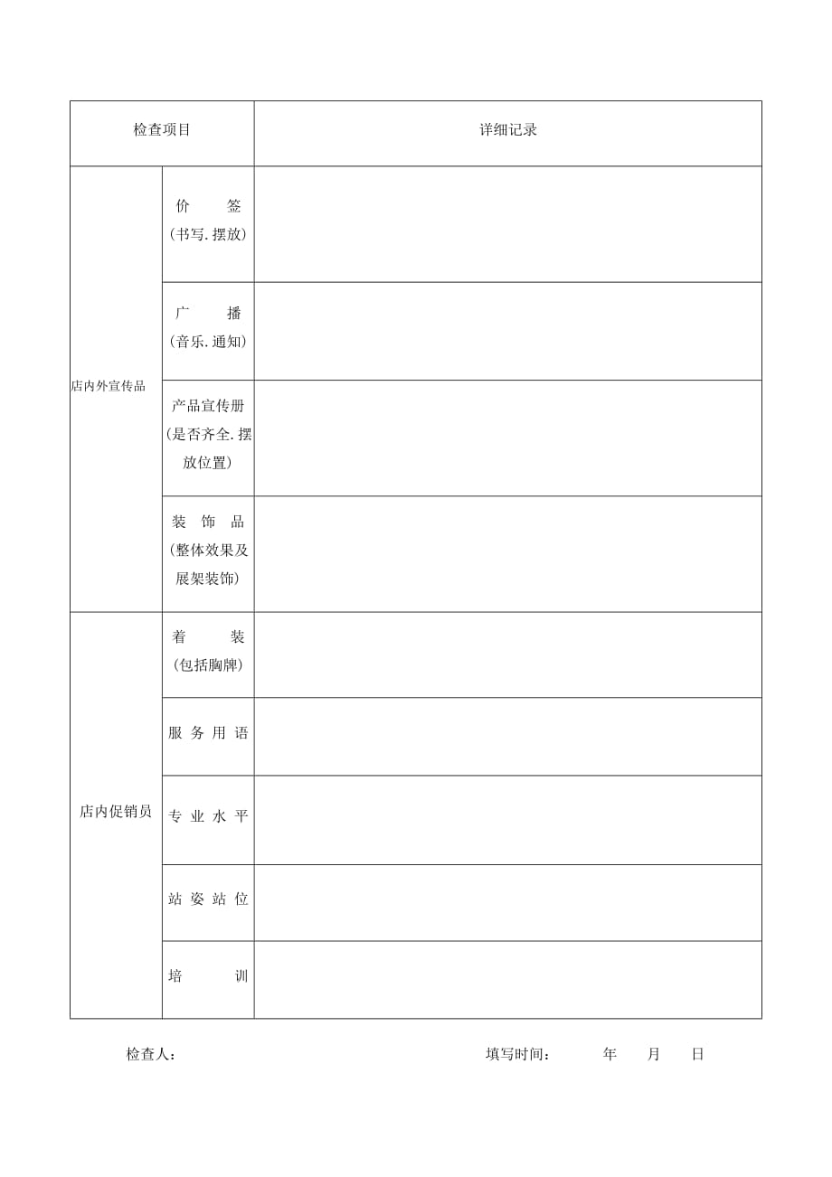 (2020年)企业管理制度国美电器卖场周巡检管理办法_第4页