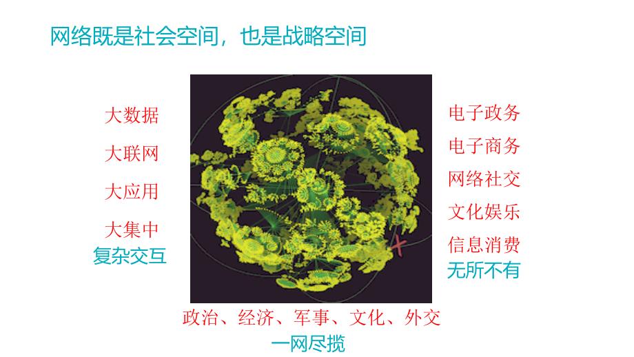 {安全生产管理}互联网加和大数据背景下高校网络空间安全科研工作探索_第3页