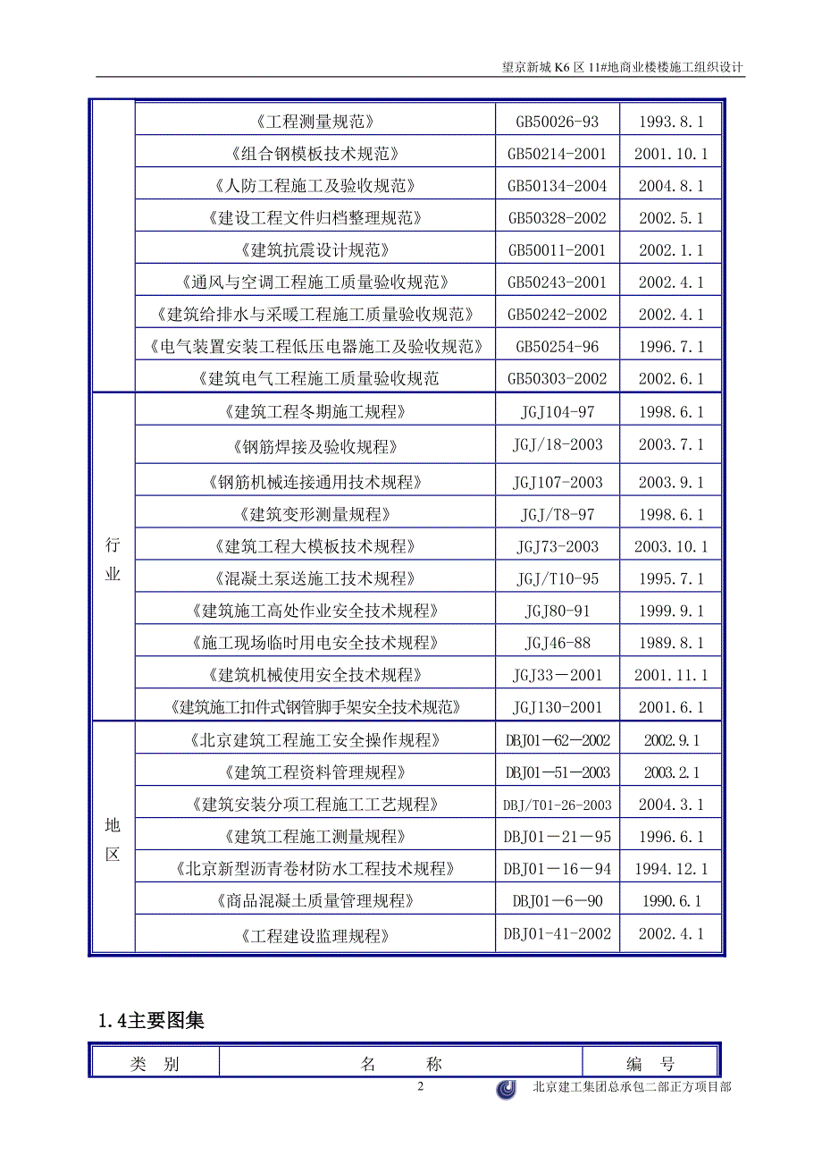 (2020年)企业组织设计商业楼施工组织设计_第2页