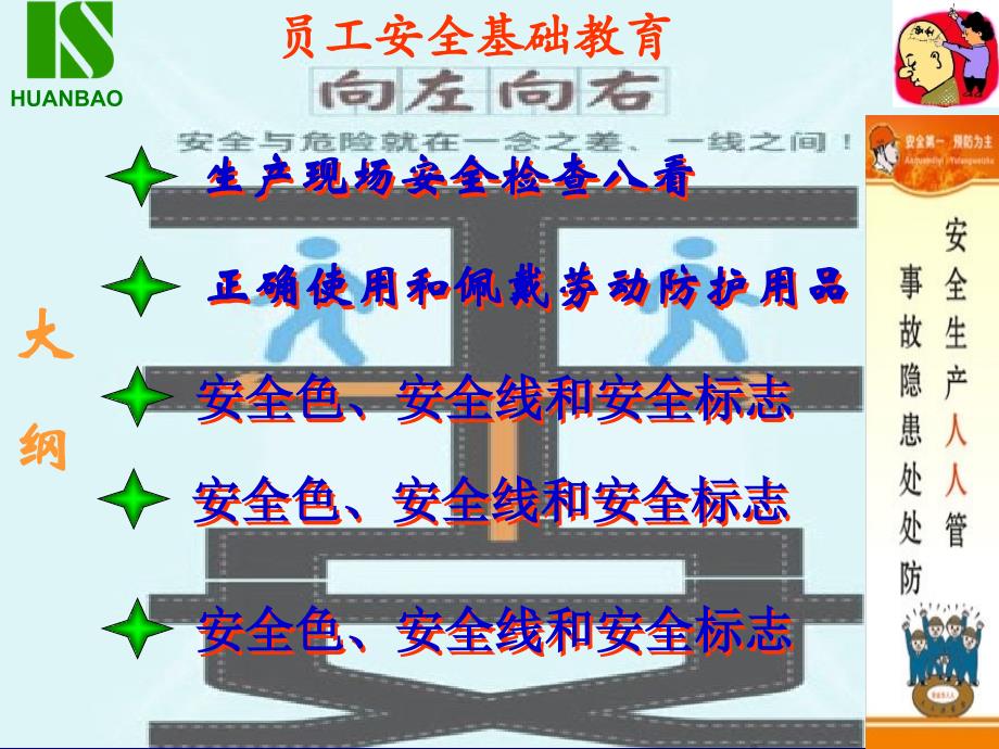 {安全生产管理}覃主任最新员工安全基础教育_第3页