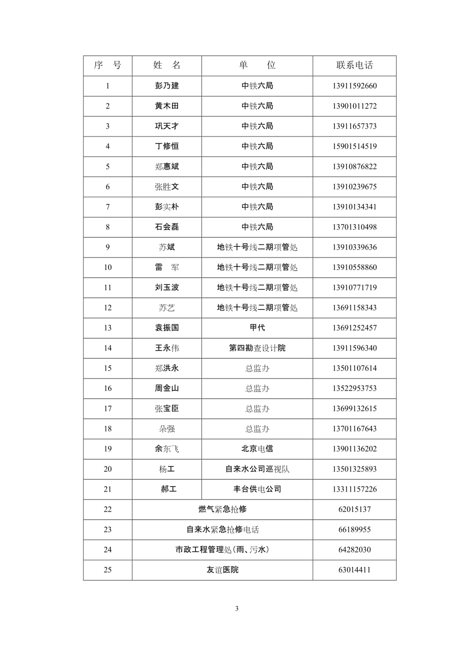 (2020年)企业应急预案车站明挖基坑支护底鼓或失稳应急预案_第4页