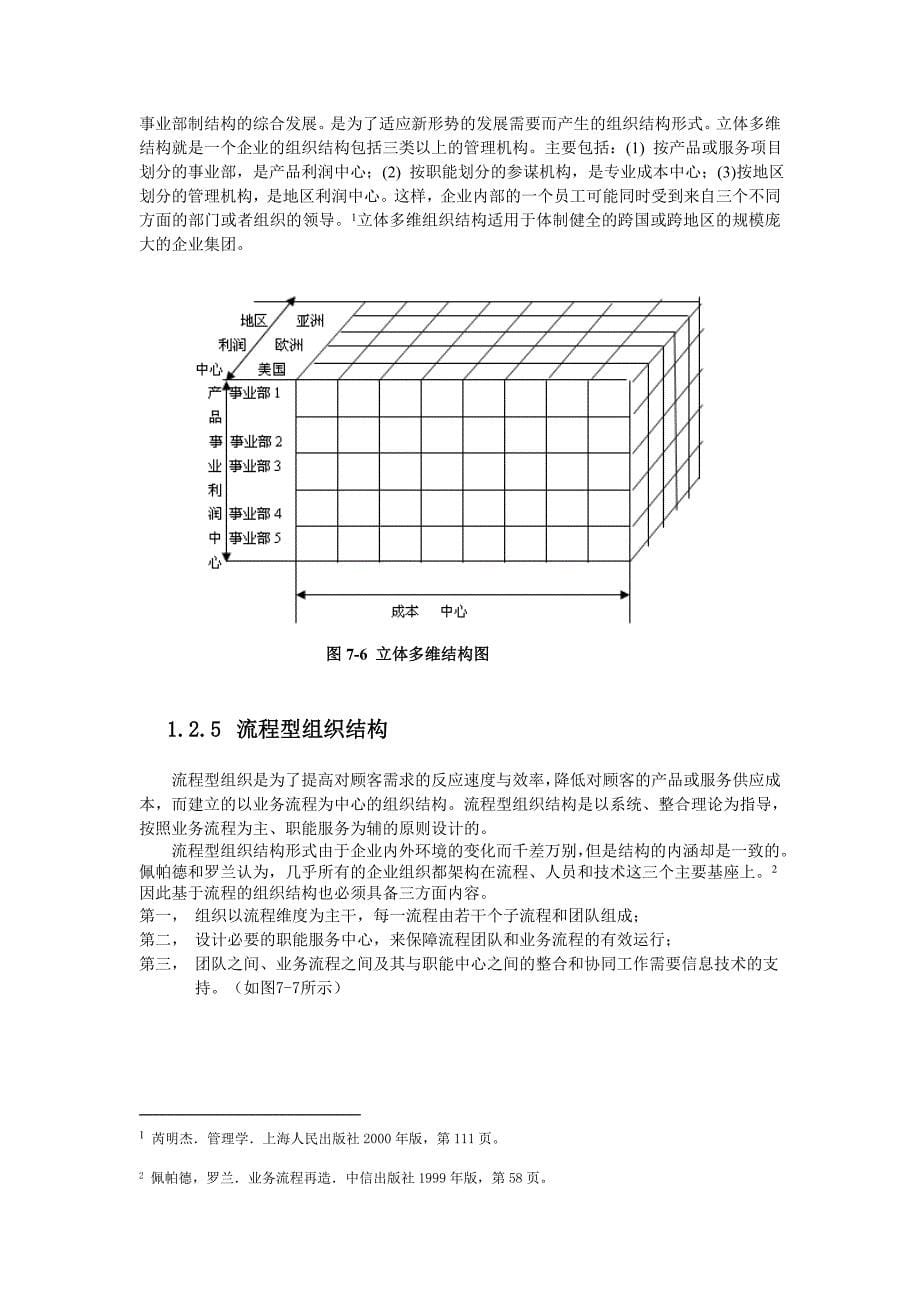 (2020年)企业组织设计企业组织的结构设计_第5页