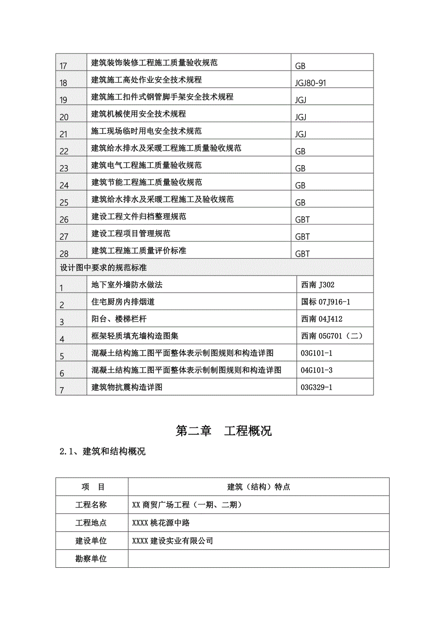 (2020年)企业组织设计商贸广场施工组织设计完整版_第3页