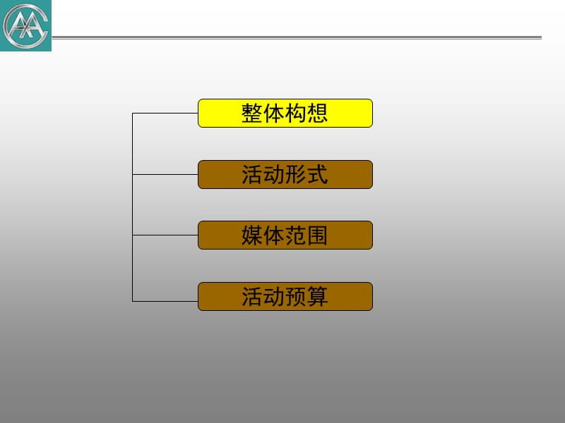 {售后服务}某汽车服务公司新闻发布会企划案_第2页