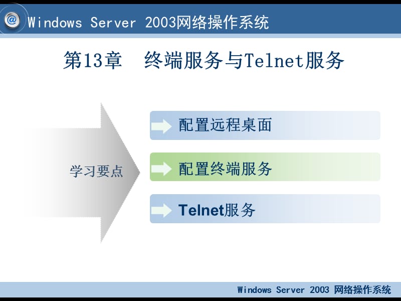 {售后服务}第13章终端服务与Telnet服务Circular_第1页