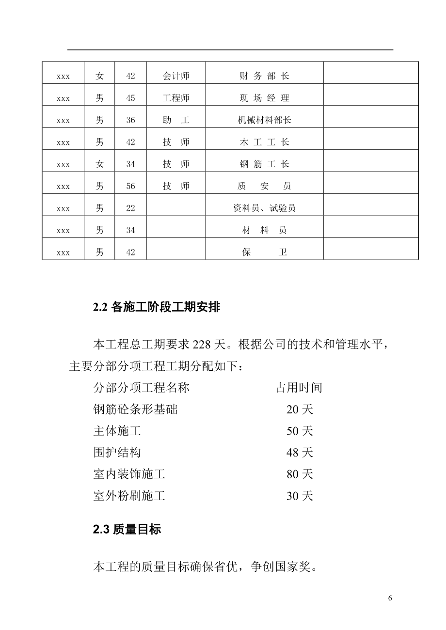 (2020年)企业组织设计某图书馆施工组织设计方案_第2页