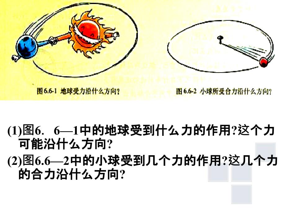 电子白板《向心加速度》课件_第4页