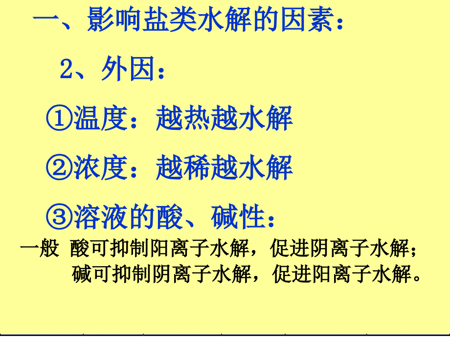 影响盐类水解的因素课件_第4页