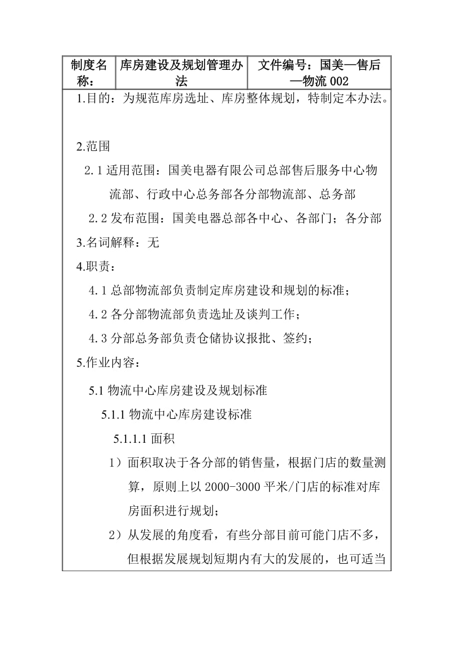 (2020年)企业管理制度库房建设及规划管理办法_第3页