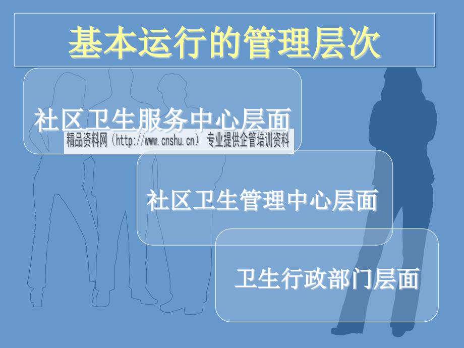 {售后服务}如何建立公益性绩效考核机制保障社区卫生服务_第3页