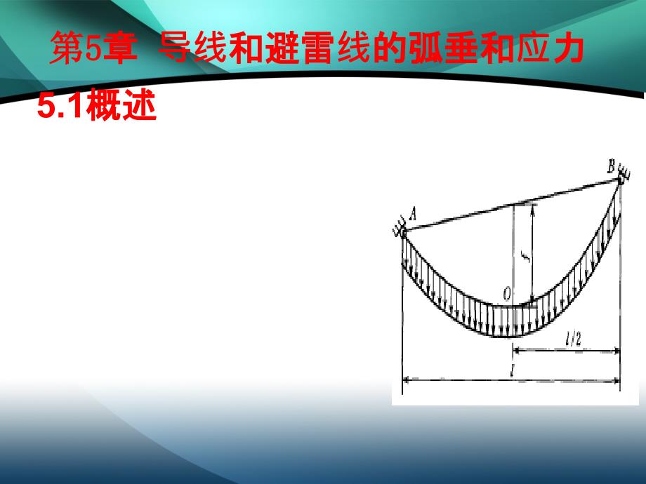 输配电线路设计第五章导线和避雷线的弧垂和应力培训课件_第2页