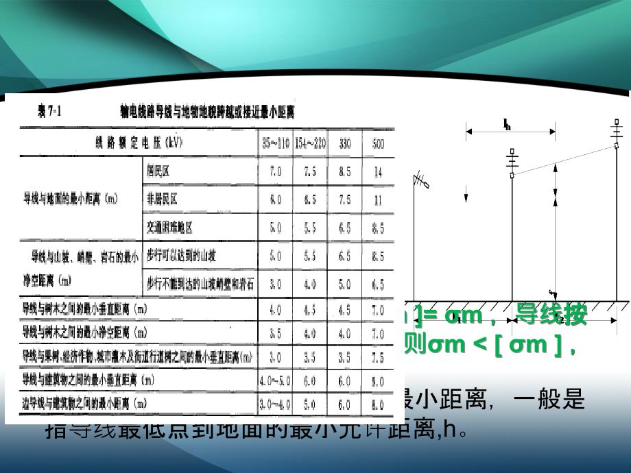 输配电线路设计第五章导线和避雷线的弧垂和应力培训课件_第4页