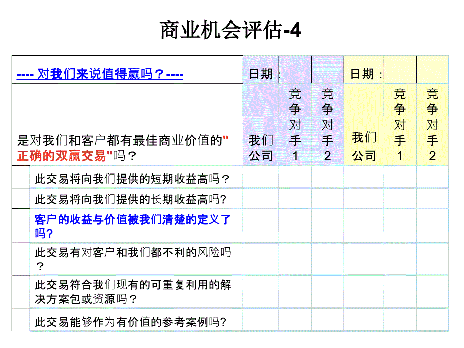 {营销计划}工具IBM顾问式销售计划表_第4页