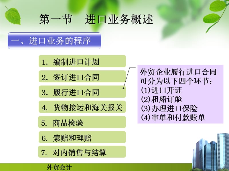 {业务管理}进口业务会计_第2页